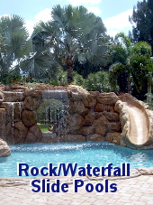 Waterfall pool Gallery